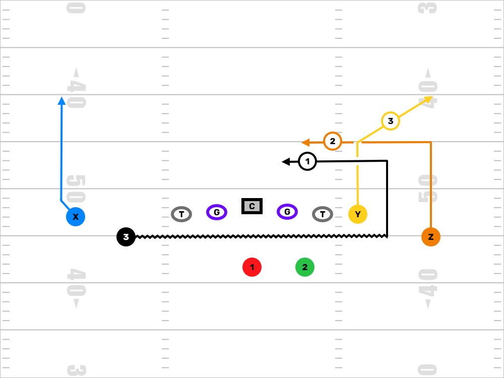 Shallow Cross Concept Diagram