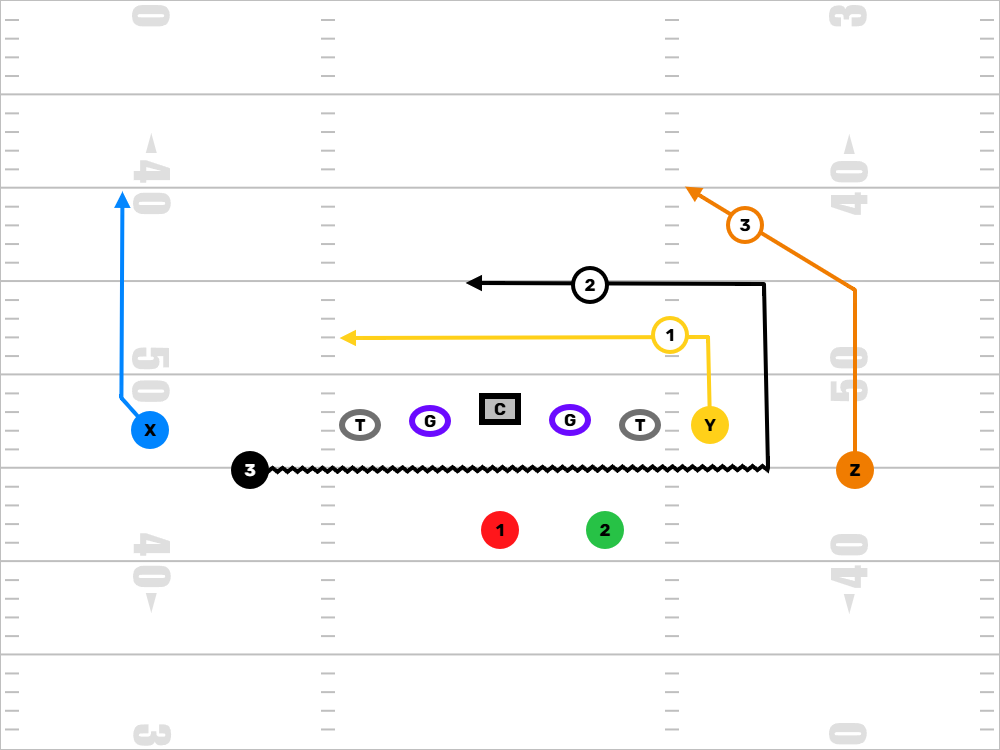 Drive Concept Diagram