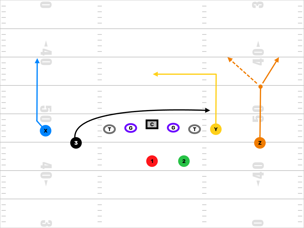 Shallow Cross Concept Diagram
